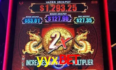 Descubra o Mundo do Cassino Online com yyxbet